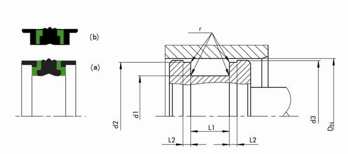 combination seals